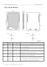 Preview for 9 page of Ebyte E22-400T30S1C User Manual