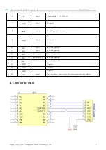 Preview for 10 page of Ebyte E22-900T30S1C User Manual