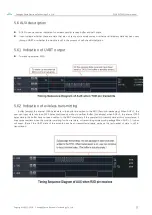 Preview for 13 page of Ebyte E22-900T30S1C User Manual