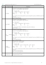 Preview for 17 page of Ebyte E22-900T30S1C User Manual