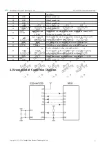 Preview for 9 page of Ebyte E22 T22S Series User Manual