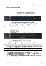 Preview for 12 page of Ebyte E22 T22S Series User Manual