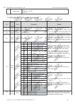 Preview for 16 page of Ebyte E22 T22S Series User Manual