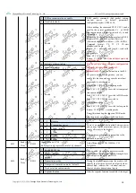 Preview for 20 page of Ebyte E22 T22S Series User Manual