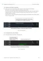 Preview for 10 page of Ebyte E220-400T22D User Manual