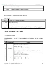 Preview for 13 page of Ebyte E220-400T22D User Manual