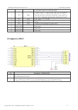 Preview for 7 page of Ebyte E30-433T20S User Manual