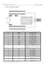 Preview for 5 page of Ebyte E30-780T20S User Manual