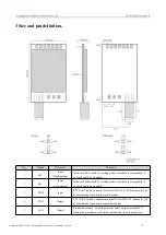 Preview for 6 page of Ebyte E30 Series User Manual