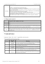 Preview for 13 page of Ebyte E30 Series User Manual