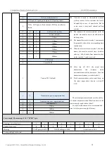 Preview for 16 page of Ebyte E30 Series User Manual