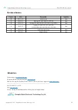 Preview for 21 page of Ebyte E32-433T20DT User Manual