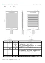 Preview for 6 page of Ebyte E32-433T33D User Manual