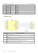 Preview for 7 page of Ebyte E32-433T33D User Manual