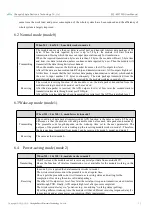 Preview for 12 page of Ebyte E32-433T33D User Manual