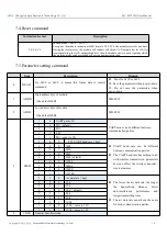 Preview for 15 page of Ebyte E32-433T33D User Manual