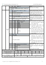 Preview for 16 page of Ebyte E32-433T33D User Manual