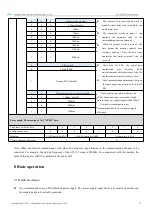 Preview for 18 page of Ebyte E32-900T30D User Manual