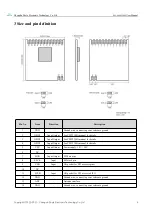 Preview for 7 page of Ebyte E49-400M20S4 Manual