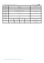 Preview for 8 page of Ebyte E70-433T Series User Manual