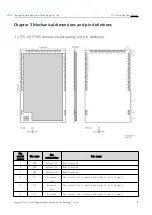 Preview for 9 page of Ebyte E70-433T Series User Manual