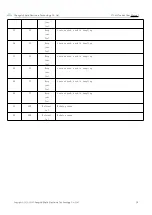 Preview for 15 page of Ebyte E70-433T Series User Manual