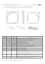 Preview for 18 page of Ebyte E70-433T Series User Manual