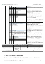 Preview for 32 page of Ebyte E70-433T Series User Manual