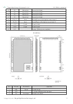 Preview for 10 page of Ebyte E70-915T14S2/7 Manual