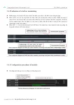 Preview for 18 page of Ebyte E70-915T14S2/7 Manual