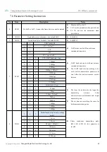 Preview for 26 page of Ebyte E70-915T14S2/7 Manual