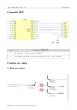 Preview for 9 page of Ebyte E70-915T30S User Manual