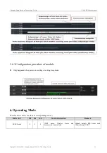 Preview for 12 page of Ebyte E70-915T30S User Manual