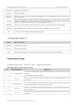 Preview for 17 page of Ebyte E70-915T30S User Manual