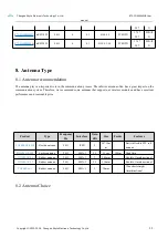 Preview for 12 page of Ebyte E73-2G4M04S1B User Manual