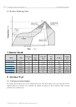 Preview for 10 page of Ebyte E73-2G4M04S1FX User Manual