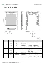 Preview for 6 page of Ebyte E73-2GM08S1C User Manual