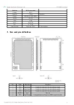 Preview for 4 page of Ebyte E76-433M20S User Manual