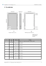 Preview for 5 page of Ebyte E78 Series User Manual