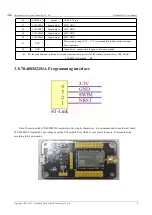 Preview for 7 page of Ebyte E78 Series User Manual