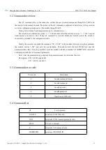 Preview for 23 page of Ebyte E810-TTL-CAN01 User Manual