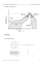 Preview for 31 page of Ebyte E810-TTL-CAN01 User Manual