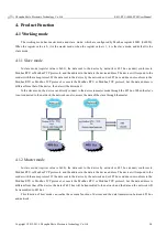 Preview for 17 page of Ebyte E821-RTU User Manual