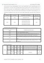 Preview for 27 page of Ebyte E851-RTU User Manual