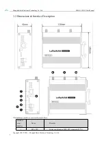 Preview for 8 page of Ebyte E890-915LG12 User Manual