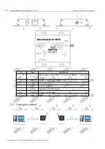 Preview for 6 page of Ebyte E90-DTU 400SL30-ETH-V2 User Manual