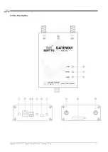 Preview for 6 page of Ebyte E90-DTU 400SL30-GPRS User Manual