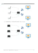 Preview for 19 page of Ebyte E90-DTU 400SL30-GPRS User Manual