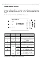 Preview for 8 page of Ebyte ECAN-U01S User Manual