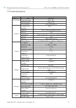 Preview for 11 page of Ebyte MA01-A C 4020 Series User Manual